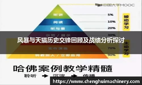 风暴与天猫历史交锋回顾及战绩分析探讨